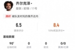 齐尔克泽本场2射0正+1失良机 1关键传球+12对抗3成功 获评6.5分