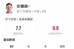 闪耀安菲尔德！安德森数据：3次关键传球，长传成功率57.1%